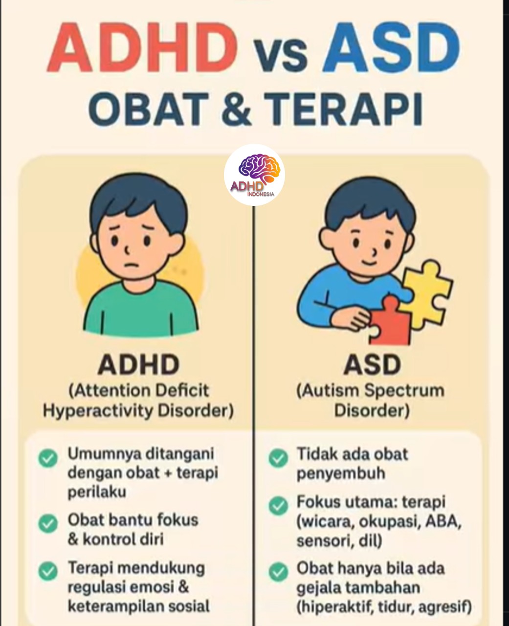 Terapi ADHD: Informasi Awal yang Perlu Diketahui Orang Tua di Kabupaten Musi Banyuasin